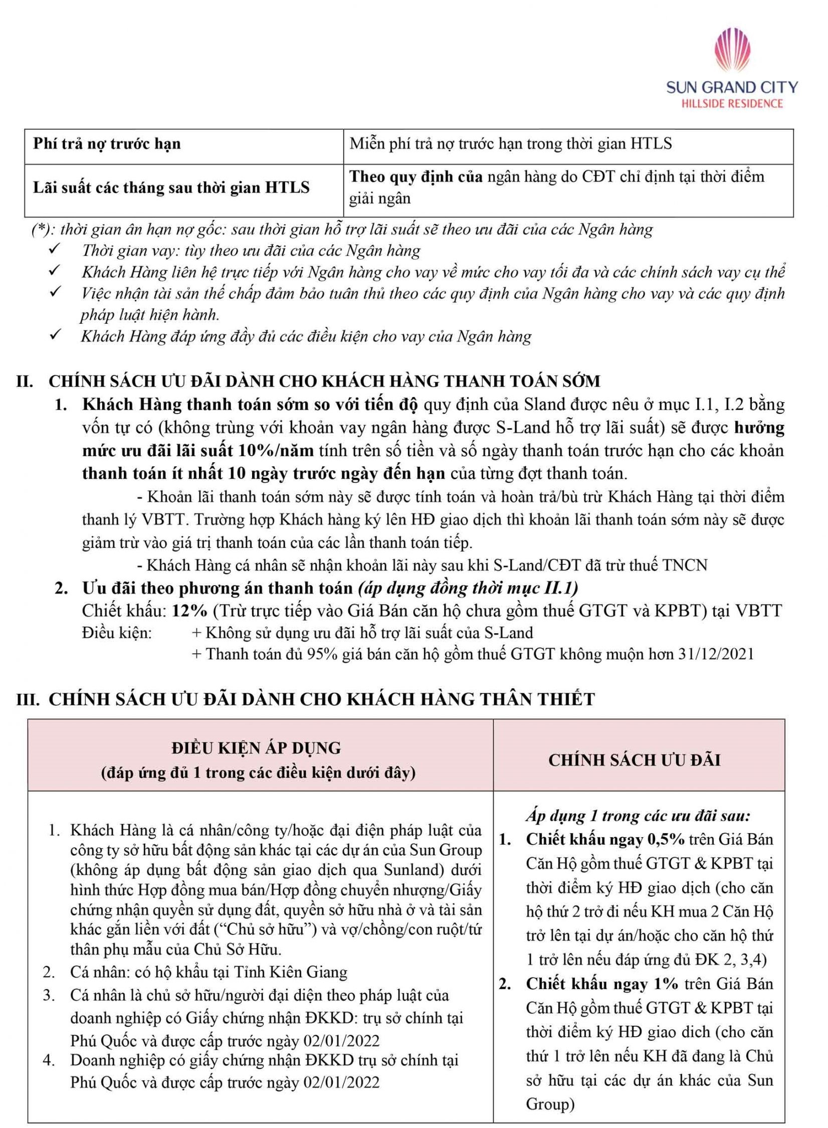 csbh the sea sun grand city hilllside residence 03