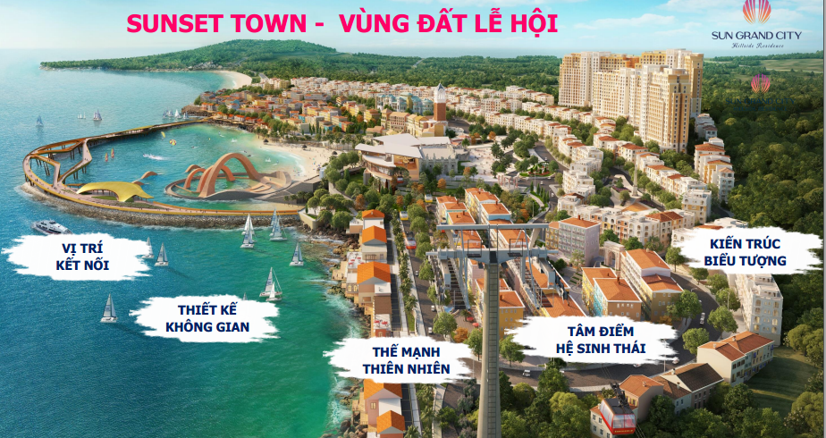 hệ sinh th&aacute;i sun group địa trung hải